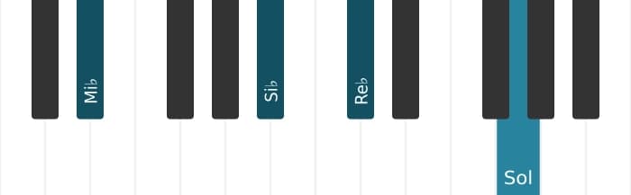 Intonazione al pianoforte dell'accordo Mi Bemolle Settima di dominante - 1