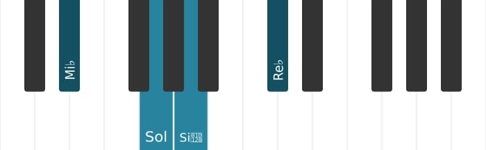 Intonazione al pianoforte dell'accordo Mi Bemolle Dominante settima bemolle quinta - 0