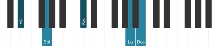 Intonazione al pianoforte dell'accordo Mi Bemolle Dominante settima bemolle nona bemolle tredicesima diesis undicesima - 3