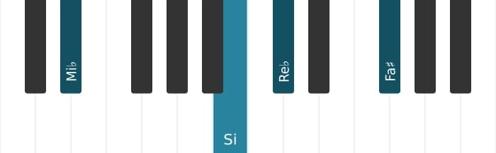 Intonazione al pianoforte dell'accordo Mi Bemolle Dominante settima diesis quinta diesis nona - 1