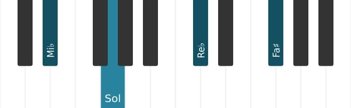 Intonazione al pianoforte dell'accordo Mi Bemolle Settima di dominante con nona aumentata - 0