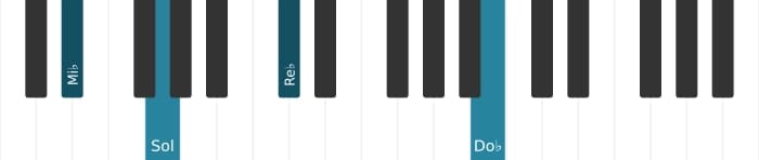 Intonazione al pianoforte dell'accordo Mi Bemolle Dominante settima diesis nona bemolle tredicesima - 3