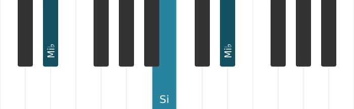 Intonazione al pianoforte dell'accordo Mi Bemolle Aumentato - 1