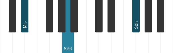 Intonazione al pianoforte dell'accordo Mi Bemolle Diminuito settima - 1