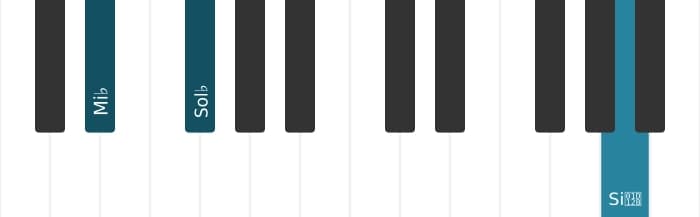 Intonazione al pianoforte dell'accordo Mi Bemolle Diminuito settima - 2