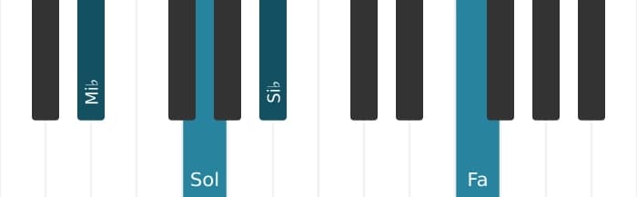 Intonazione al pianoforte dell'accordo Mi Bemolle Maggiore aggiunta nona - 0