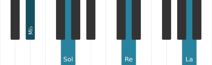 Intonazione al pianoforte dell'accordo Mi Bemolle Maggiore diesis quarta - 0