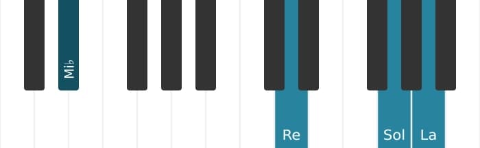 Intonazione al pianoforte dell'accordo Mi Bemolle Maggiore diesis quarta - 3