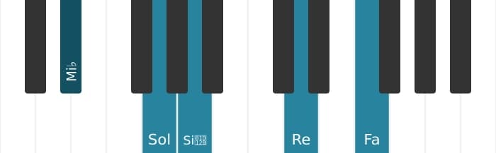 Intonazione al pianoforte dell'accordo Mi Bemolle Maggiore nona bemolle quinta - 0