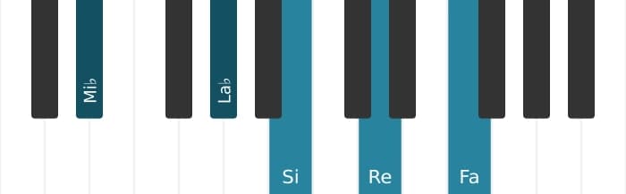 Intonazione al pianoforte dell'accordo Mi Bemolle Maggiore nona diesis quinta sospeso quarta - 0
