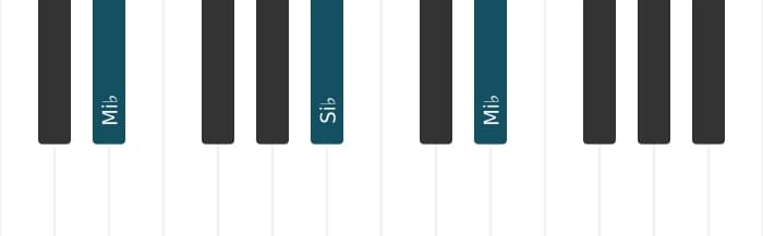 Intonazione al pianoforte dell'accordo Mi Bemolle Minore - 1