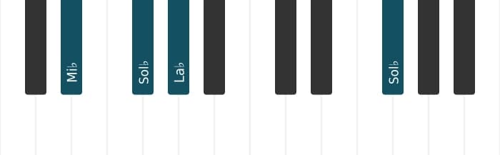 Intonazione al pianoforte dell'accordo Mi Bemolle Minore aggiunta quarta - 2