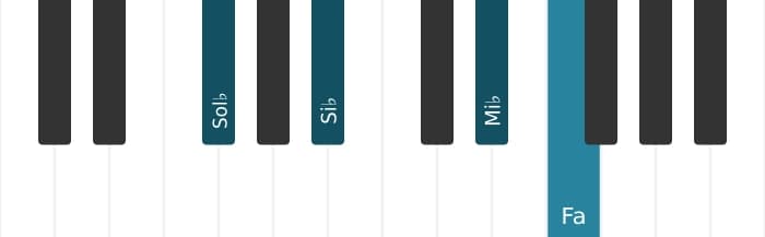 Intonazione al pianoforte dell'accordo Mi Bemolle Minore aggiunta nona - 2