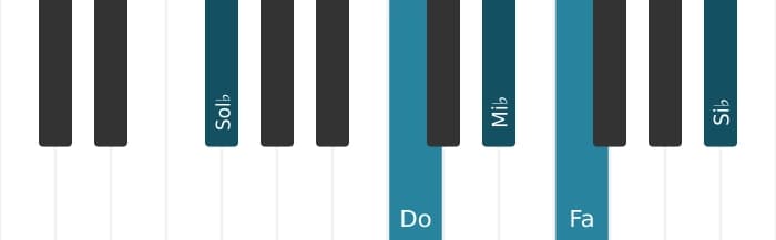 Intonazione al pianoforte dell'accordo Mi Bemolle Minore sesta e nona - 2