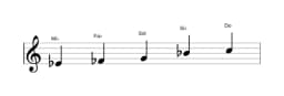 Spartiti della scala Mi Bemolle Scriabin in tre ottave (4)