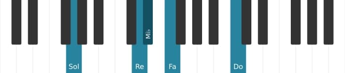 Intonazione al pianoforte dell'accordo Mi Bemolle Tredicesima Maggiore - 2