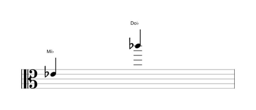 Spartito dell'intervallo Tredicesima minore in tre ottave (4)