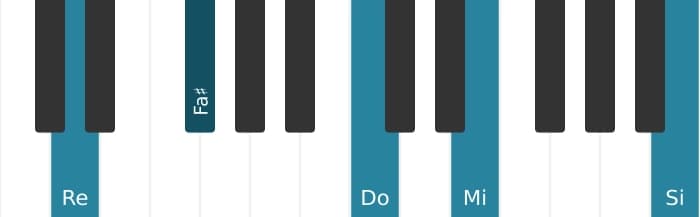 Intonazione al pianoforte dell'accordo Re Dominante tredicesima senza quinta - 0