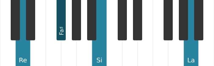 Intonazione al pianoforte dell'accordo Re Sesta maggiore - 2