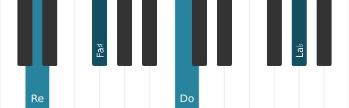Intonazione al pianoforte dell'accordo Re Dominante settima bemolle quinta - 2