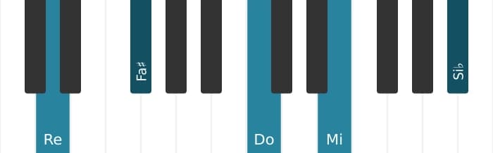 Intonazione al pianoforte dell'accordo Re Dominante nona bemolle tredicesima - 0