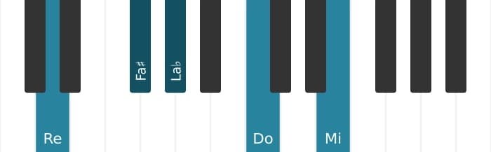Intonazione al pianoforte dell'accordo Re Nona di dominante con quinta bemolle - 0