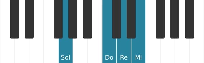 Intonazione al pianoforte dell'accordo Re Dominante nona sospeso quarta - 3