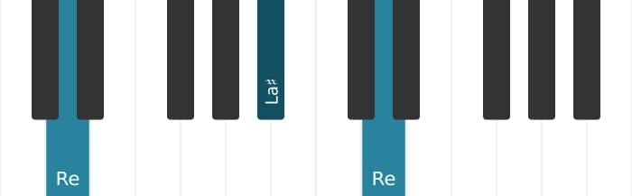 Intonazione al pianoforte dell'accordo Re Aumentato - 1