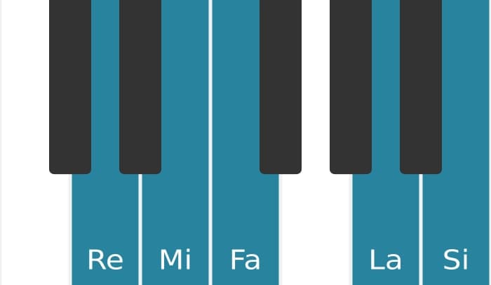 Scala di pianoforte per Re Bemolle 3 Pentatonica