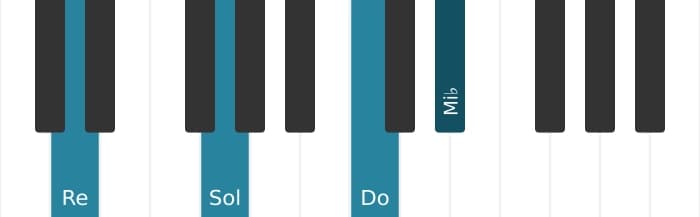 Intonazione al pianoforte dell'accordo Re Sospesa quarta bemolle nona - 0