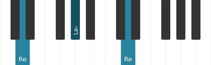 Intonazione al pianoforte dell'accordo Re Diminuito - 1