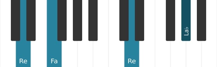 Intonazione al pianoforte dell'accordo Re Diminuito - 2