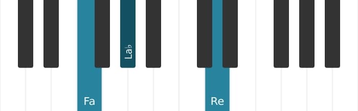 Intonazione al pianoforte dell'accordo Re Diminuito settima - 3