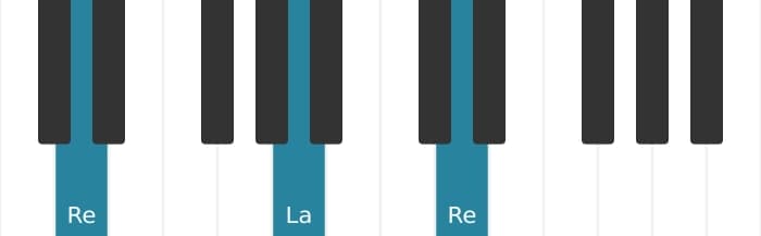 Intonazione al pianoforte dell'accordo Re Maggiore - 1