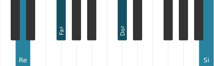 Intonazione al pianoforte dell'accordo Re Maggiore tredicesima diesis undicesima - 3