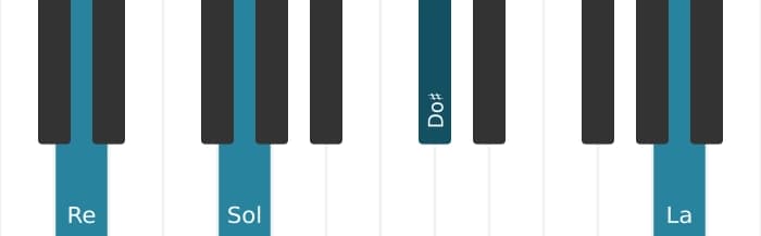 Intonazione al pianoforte dell'accordo Re Maggiore settima sospeso quarta - 1