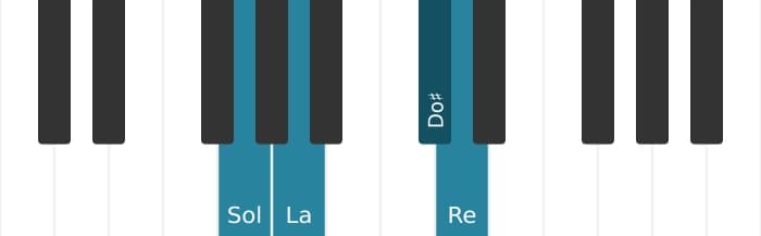 Intonazione al pianoforte dell'accordo Re Maggiore settima sospeso quarta - 3