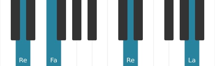 Intonazione al pianoforte dell'accordo Re Minore - 2