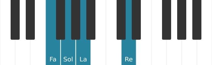 Intonazione al pianoforte dell'accordo Re Minore aggiunta quarta - 3
