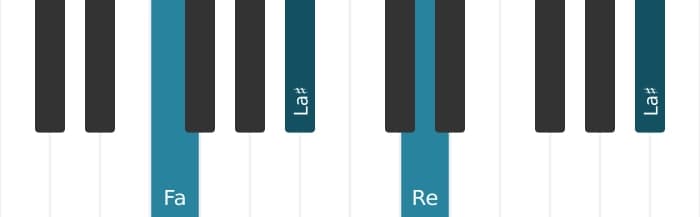 Intonazione al pianoforte dell'accordo Re Minore diesis quinta - 3
