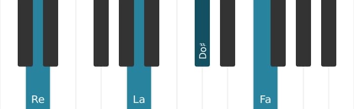 Intonazione al pianoforte dell'accordo Re Minore maggiore settima - 1