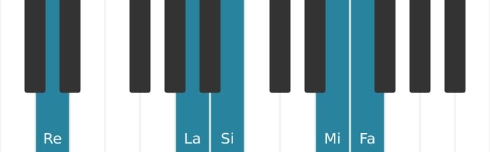 Intonazione al pianoforte dell'accordo Re Minore sesta e nona - 1