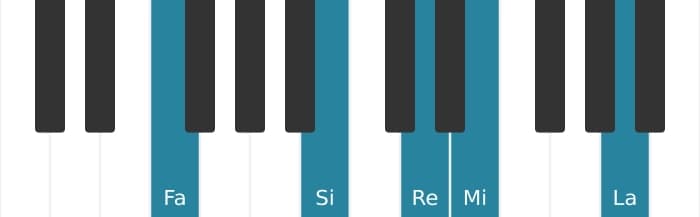 Intonazione al pianoforte dell'accordo Re Minore sesta e nona - 2