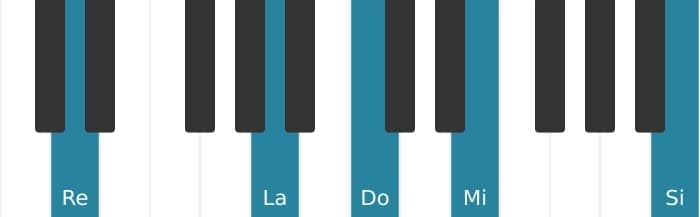 Intonazione al pianoforte dell'accordo Re Minore tredicesima - 1