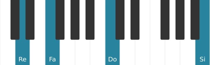 Intonazione al pianoforte dell'accordo Re Minore tredicesima - 3