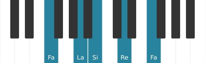 Intonazione al pianoforte dell'accordo Re Minore sesta - 3