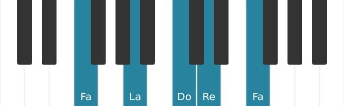 Intonazione al pianoforte dell'accordo Re Settima minore - 3