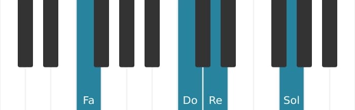 Intonazione al pianoforte dell'accordo Re Minore settima aggiunta undicesima - 2