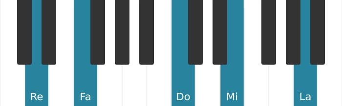 Intonazione al pianoforte dell'accordo Re Minore nona - 2