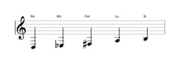 Spartiti della scala Re Scriabin in tre ottave (3)